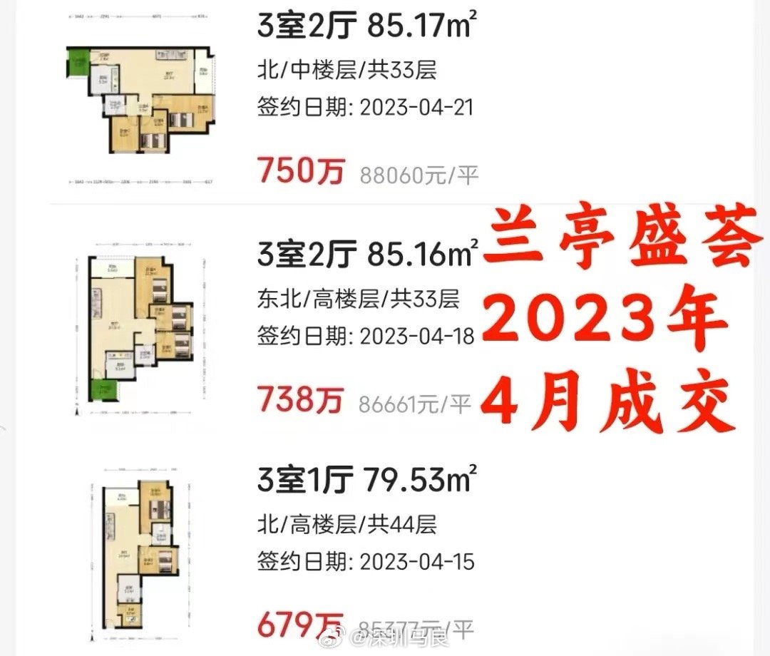 东圃兰亭盛荟最新房价，时代印记与市场的脉搏