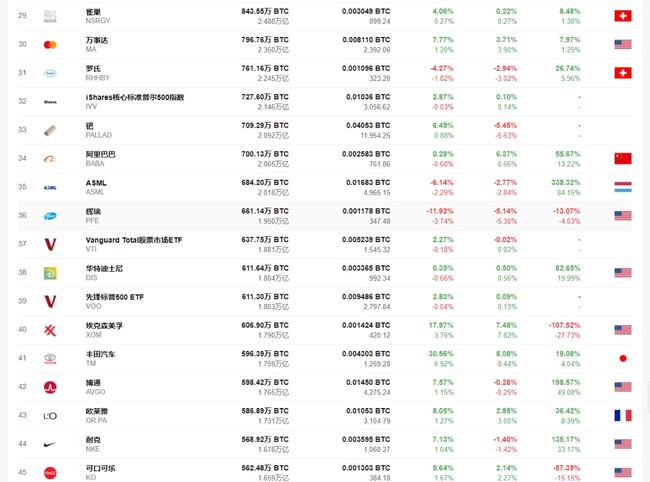 全球最新市值排名揭秘，小巷中的隐藏宝藏大发现
