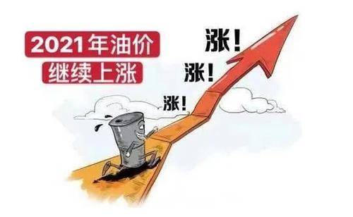 河北油价调整最新动态与探索自然美景之旅