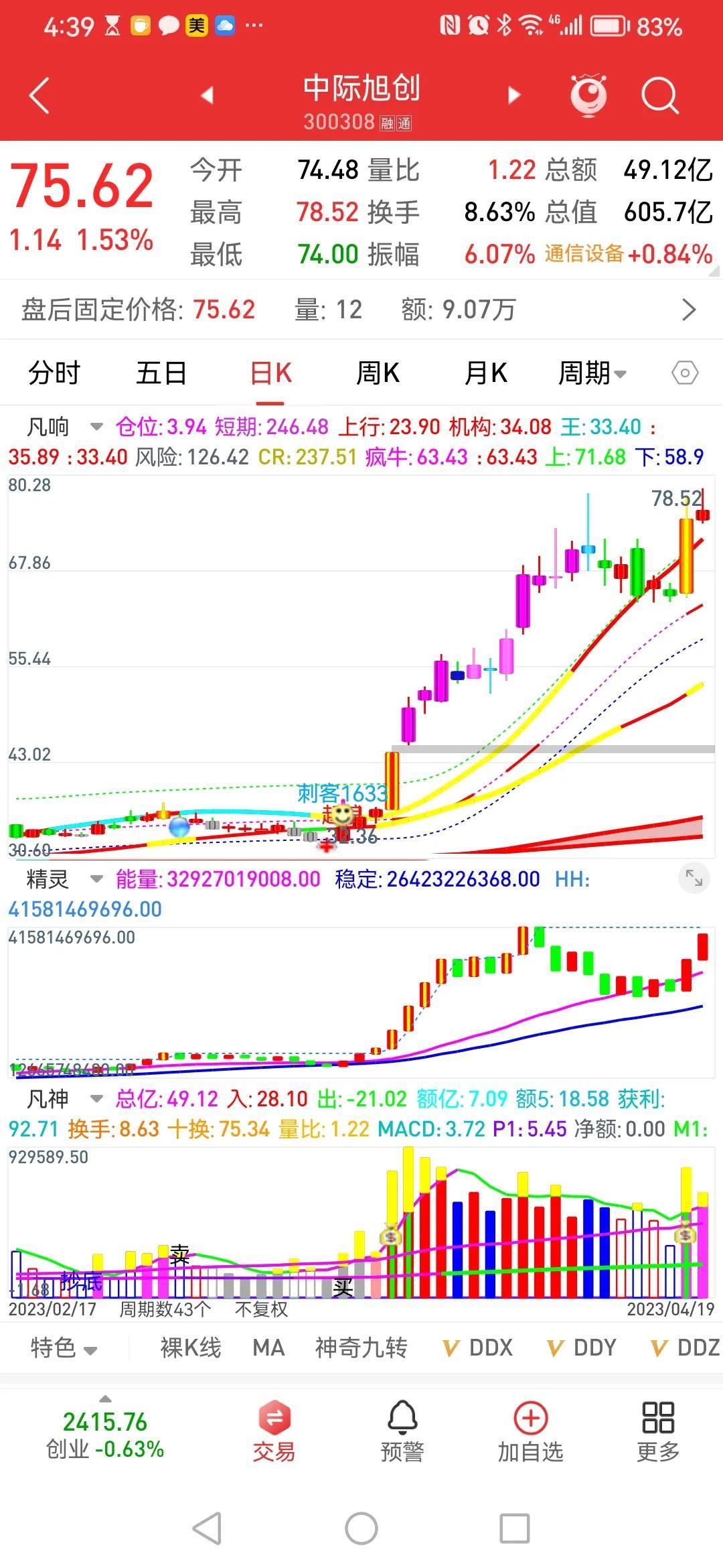 剑桥科技最新动态，技能提升与任务完成指南