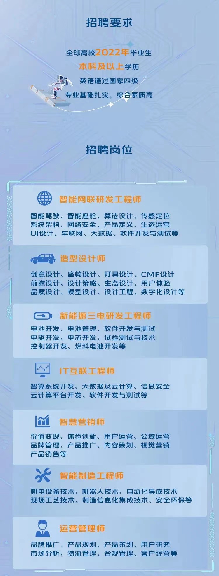 长安首饰招聘最新动态，变化孕育自信，学习成就未来
