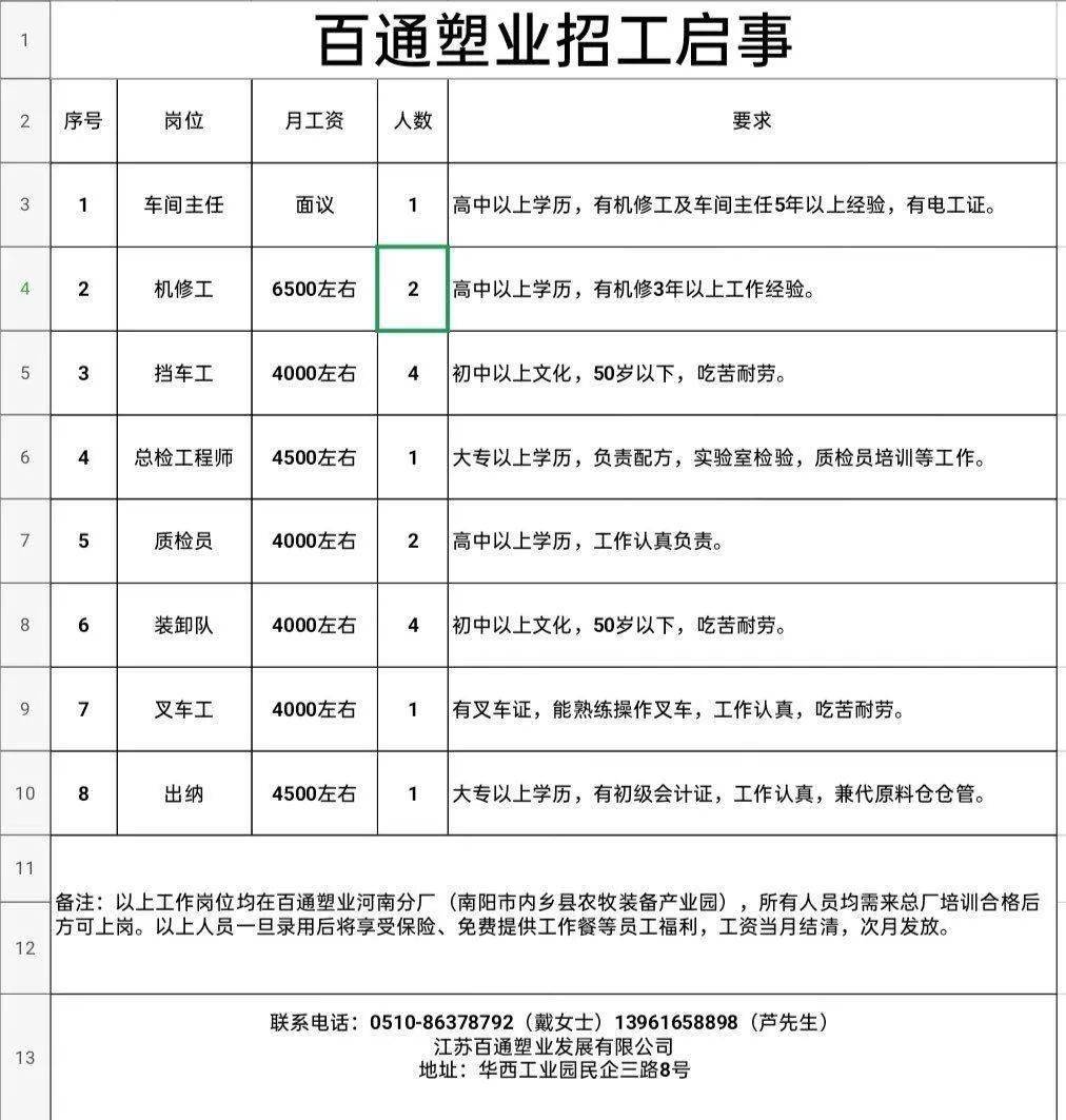 华士常白班最新招聘，探寻理想职业的新起点