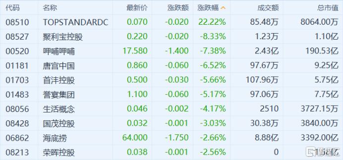 中车港股行情深度分析与展望