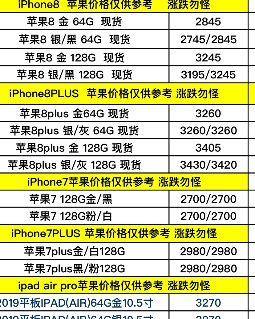 苹果6s最新售价，时代记忆与市场的回音