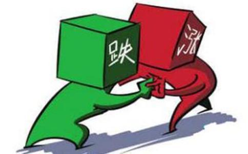 投资智慧与策略解析，股票买涨不买跌的策略探讨