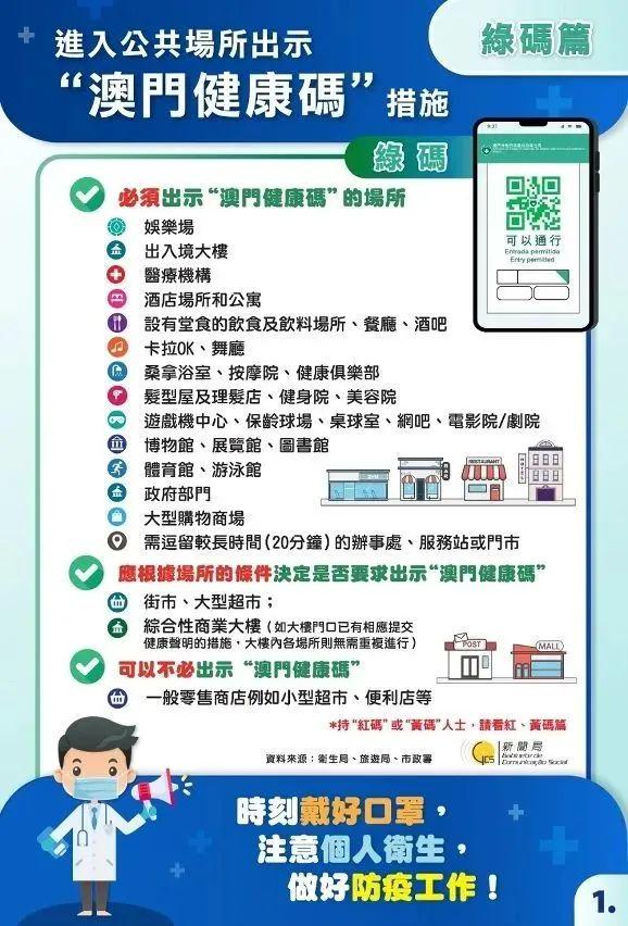 123699港澳彩开奖结果查询,公共卫生与预防医学_穿戴版88.584
