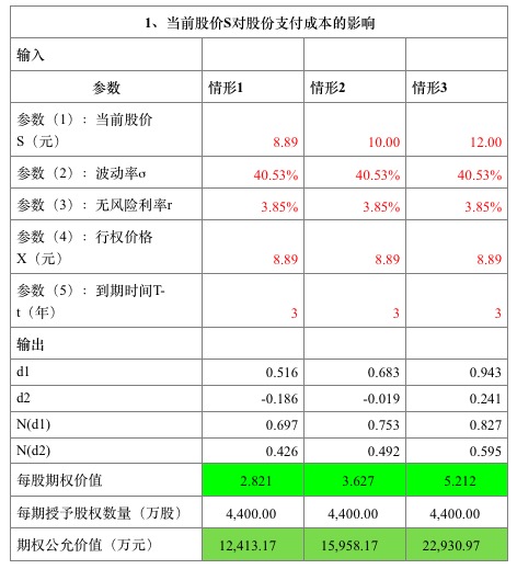 125699港澳彩开奖结果查询,快速实施解答研究_云端版11.198