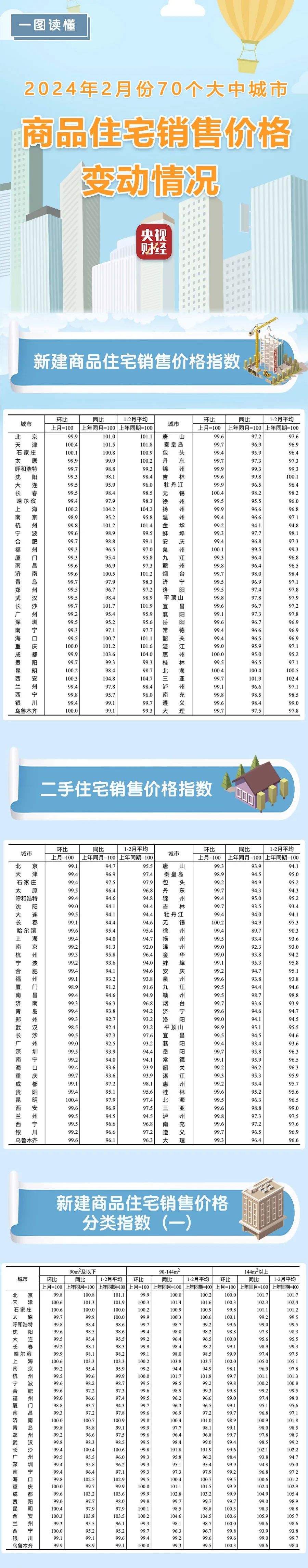 2024今晚新澳门开奖结果,高效执行方案_高速版71.900
