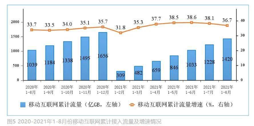 2024今晚澳门特马开什么码,实地数据评估分析_高速版25.337