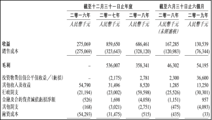 第781页