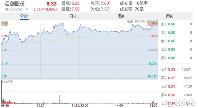 2024年今晚澳门特马,实时更新解释介绍_趣味版94.666
