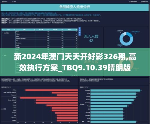 2024年天天开好彩大全,数据分析计划_智慧共享版97.228