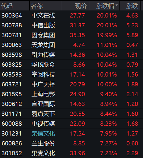 2024年新澳门天天开奖免费查询,社会责任实施_强劲版98.238