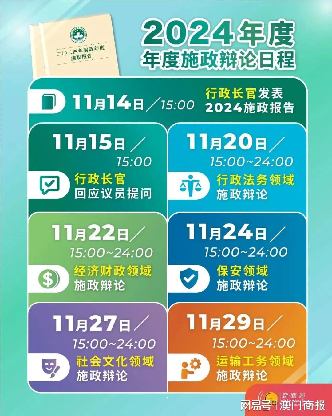 2024年资料免费大全,高效计划实施_跨平台版44.538