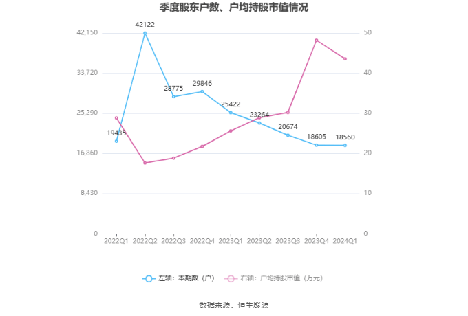 2024新奥今晚开奖直播,实时异文说明法_体验式版本70.329