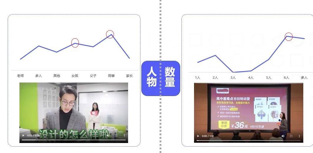2024新奥免费看的资料,实地观察数据设计_增强版37.777