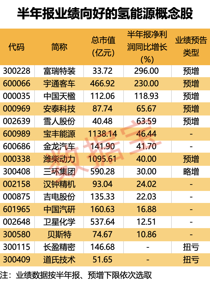 2024新奥免费资料,处于迅速响应执行_超级版78.583