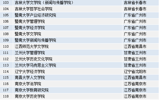 2024新奥最新资料,精准分析实践_紧凑版13.298