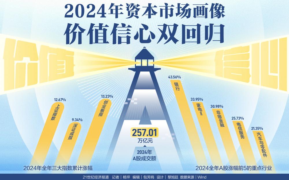 2024新澳今晚资料大全,安全保障措施_万能版86.257