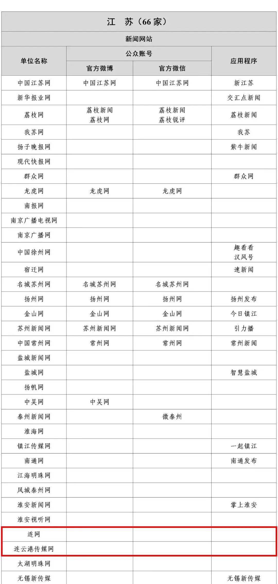 2024新澳开奖记录,执行验证计划_活动版16.121