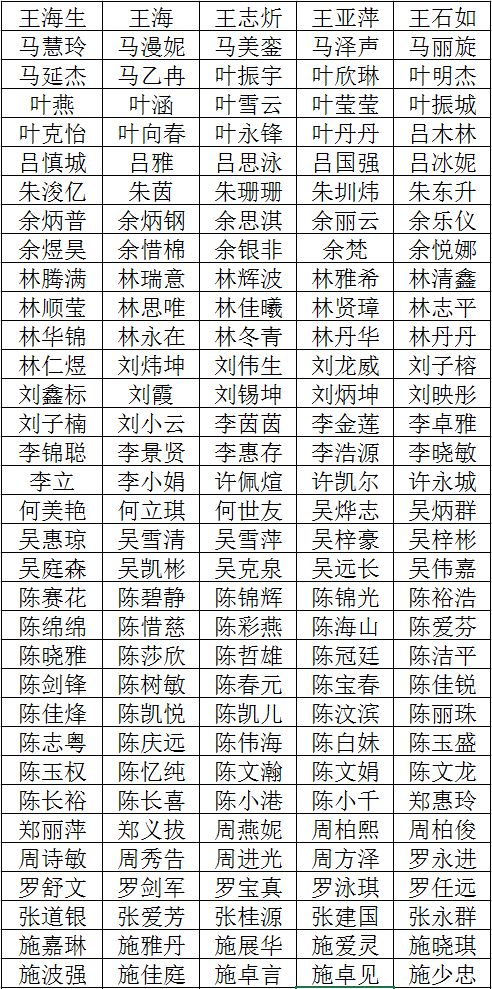 第770页