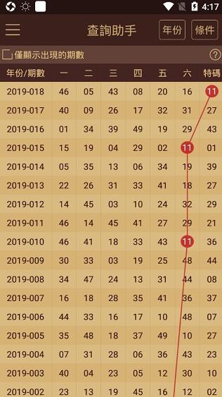 2024新澳门彩生肖走势,案例实证分析_高效版39.805