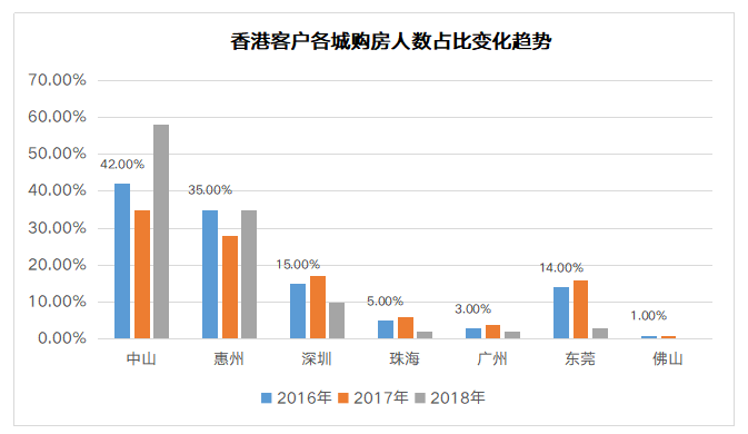 2024新澳门正版免费资本,全方位展开数据规划_旗舰款42.745