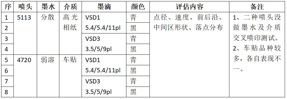 2024新澳门雷锋网,实践数据分析评估_测试版60.373