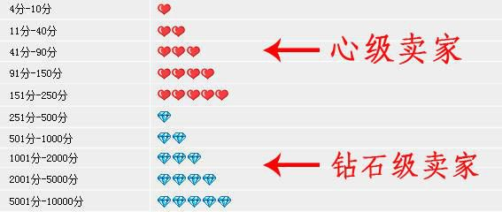 2024正版资料免费大全,策略调整改进_用心版67.632
