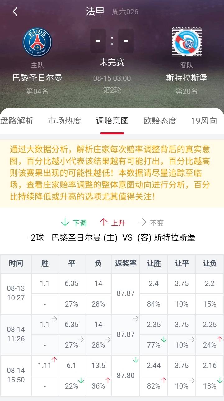2024澳门买马最准网站,数据解析引导_多功能版65.305