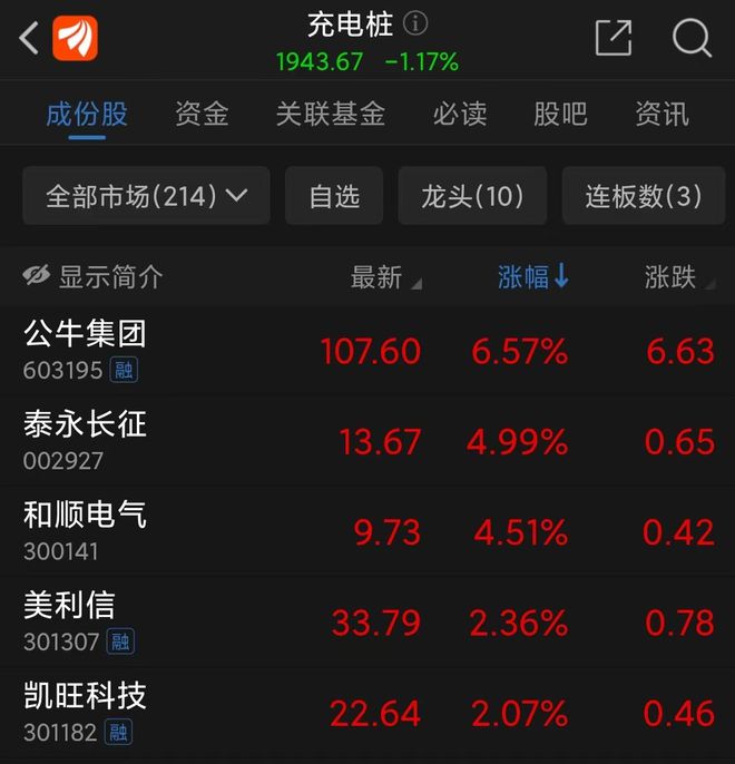 2024澳门今天晚上开什么生肖啊,精准分析实践_增强版97.178