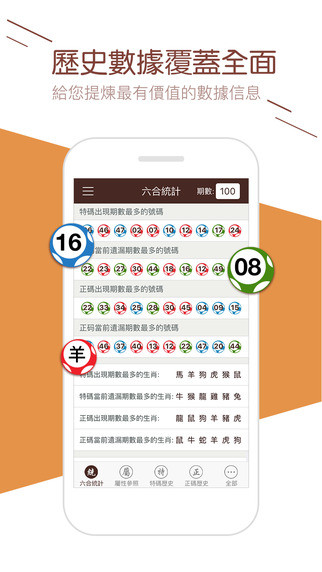 2024澳门天天六开彩免费香港,快速产出解决方案_本地版30.848