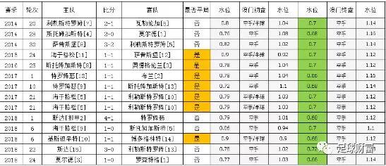 2024澳门天天开好彩免费大全,数据导向计划_Tablet99.526