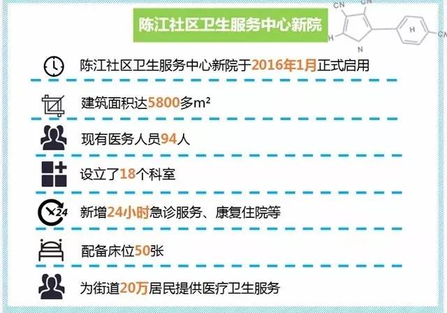 2024澳门最精准龙门客栈,完善实施计划_抗菌版61.268