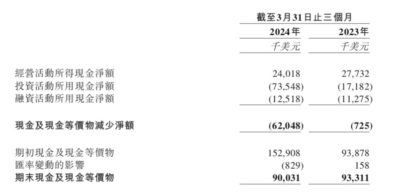 2024澳门特马今晚开什么码,系统分析方案设计_教育版76.272