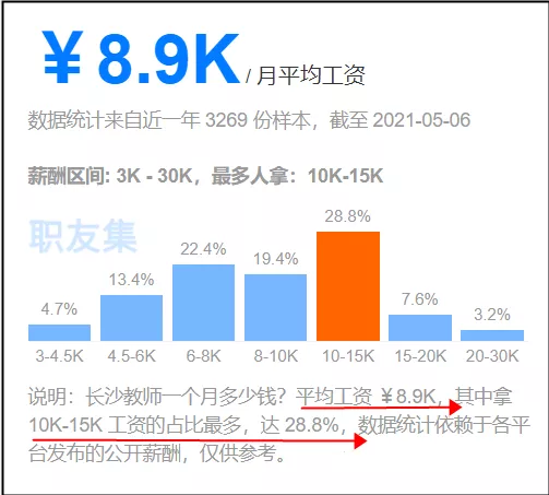 2024澳门特马今期开奖结果查询,实际确凿数据解析统计_投影版19.762