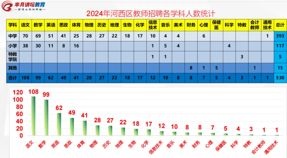 第756页