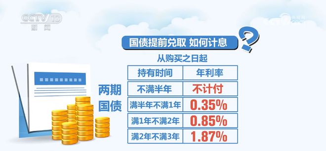 2024香港资料大全正新版,实际确凿数据解析统计_跨平台版87.595