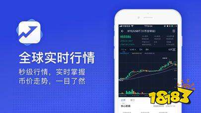炒币行情软件使用指南及操作指南