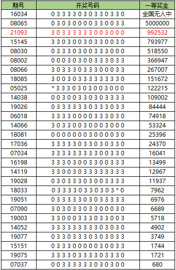 2025新奥历史开奖记录彩票吧,解答配置方案_经典版67.540