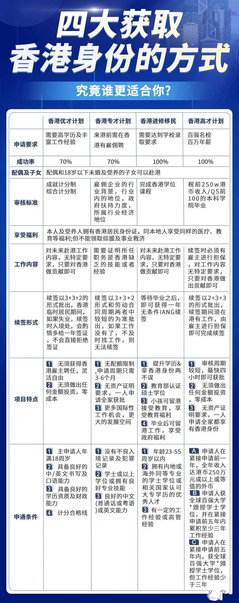 2025新奥正版资料免费提供,平衡计划息法策略_感知版93.635