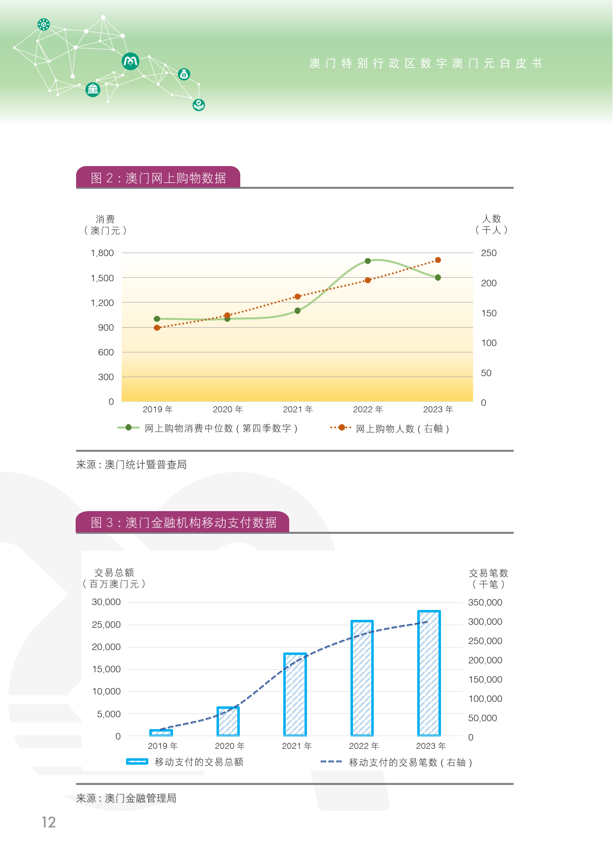 2025新奥门资料兔费挂牌,实用性解读策略_影像处理版39.499
