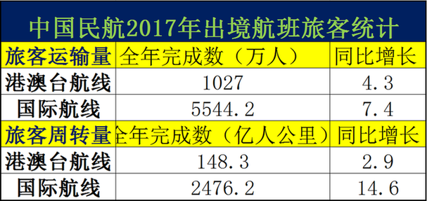 2025新澳正版资料最新,辅助决策资料_旅行版67.878