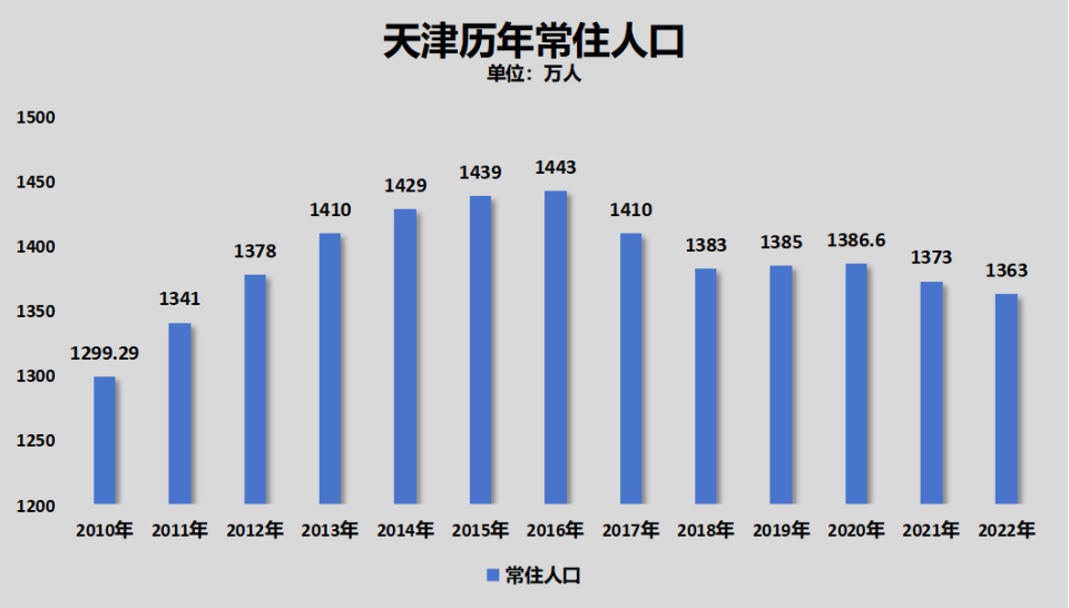 2025新澳门今晚开特马直播,统计数据详解说明_锐意版99.795
