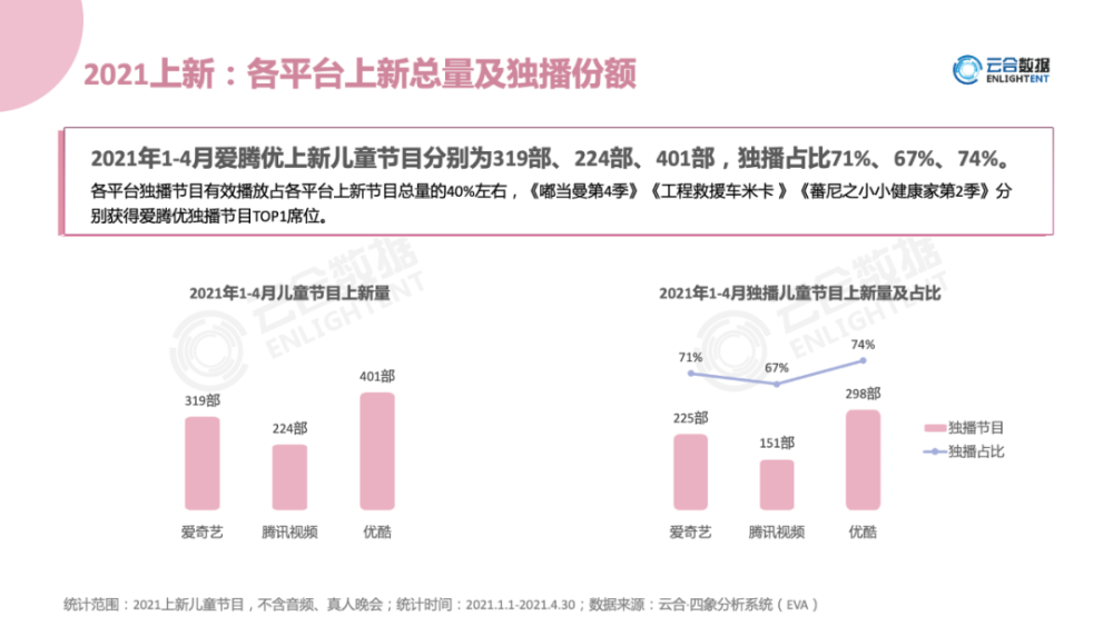 2025新澳门正版精准免费大全,实地观察数据设计_计算机版68.534