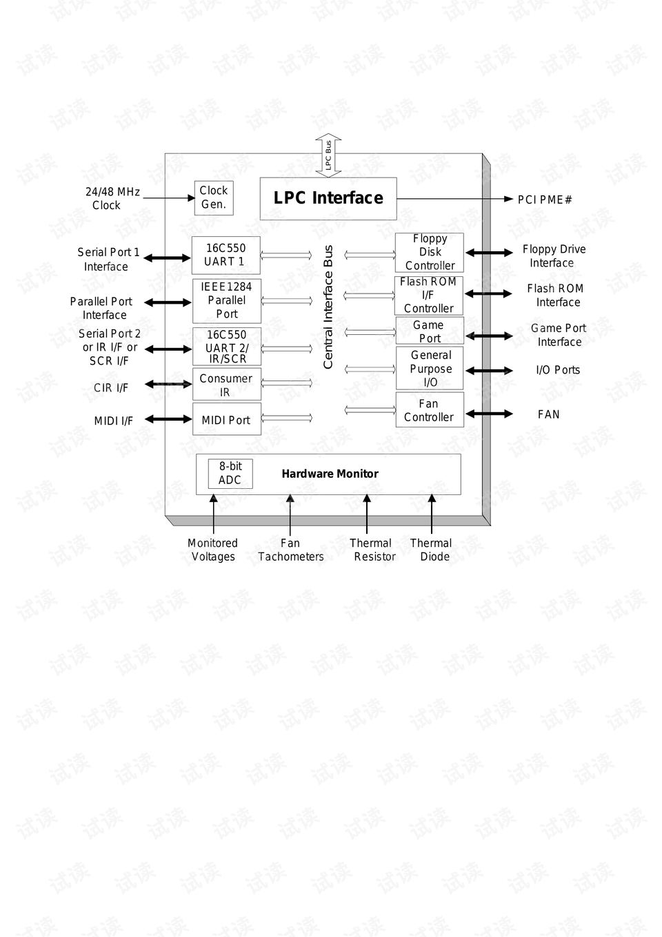 2025澳彩管家婆资料传真,仿真方案实施_愉悦版10.838