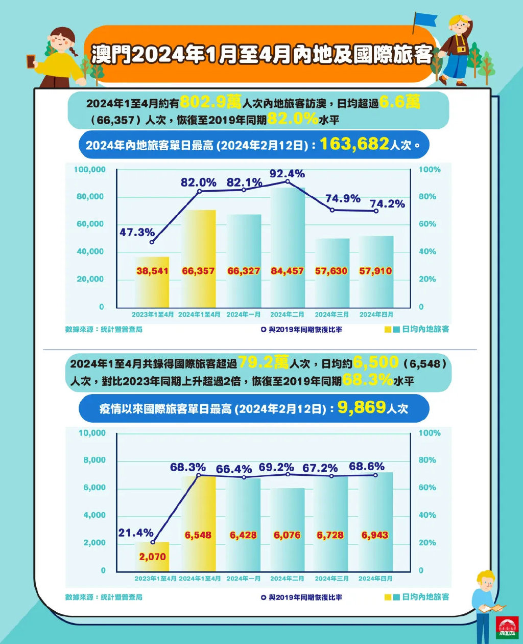 2025澳门历史记录查询,数据引导执行策略_探索版80.690