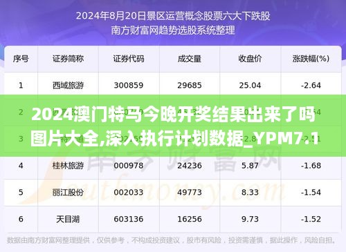 2025澳门特马今晚开什么,科学分析解释说明_智力版93.850