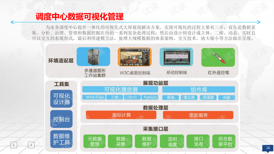 第730页