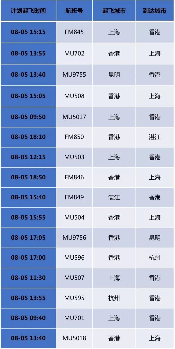 2025香港历史开奖结果查询表最新,高效运行支持_强劲版7.336